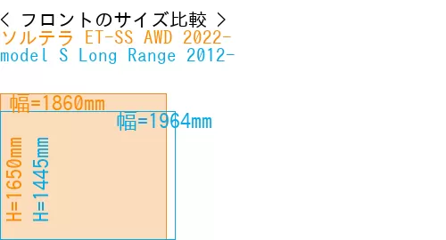 #ソルテラ ET-SS AWD 2022- + model S Long Range 2012-